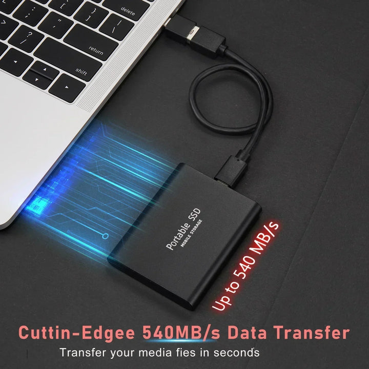 Przenośny Dysk SSD USB 3.1 I USB-C Do Przechowywania Danych