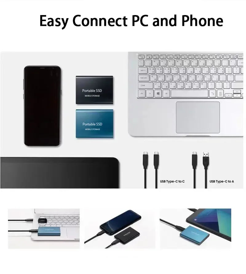 Przenośny Dysk SSD USB 3.1 I USB-C Do Przechowywania Danych