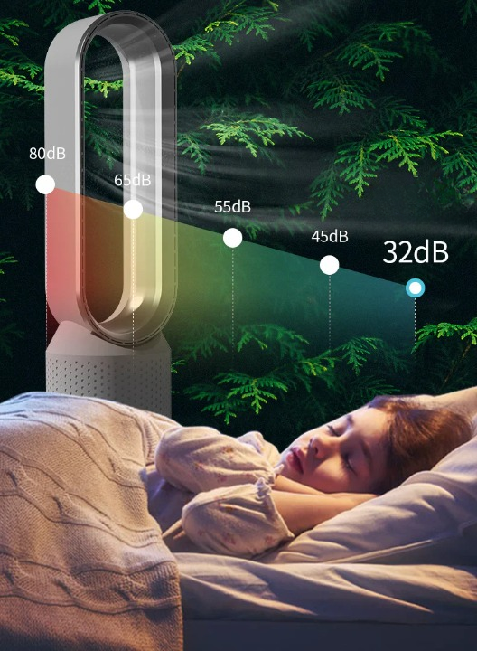 Wentylator Kolumnowy Z Filtrem HEPA, Funkcją Jonizacji I Oscylacją 90°